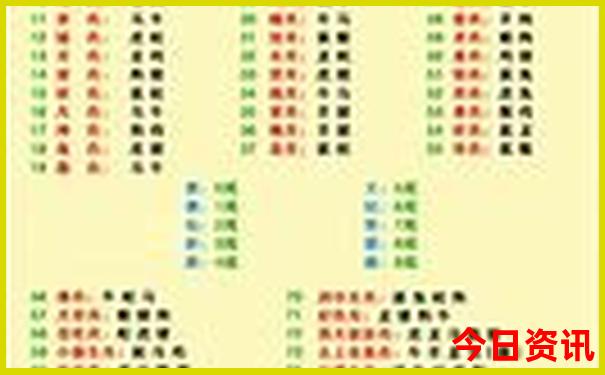 重庆核工业816景点在哪里
