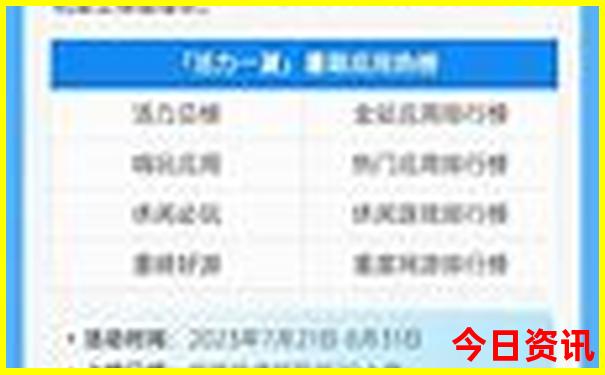 云南旅游景点排行榜